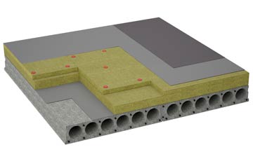 considerations of Hackmans Gate flat roofing insulation